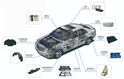 汽車.jpg