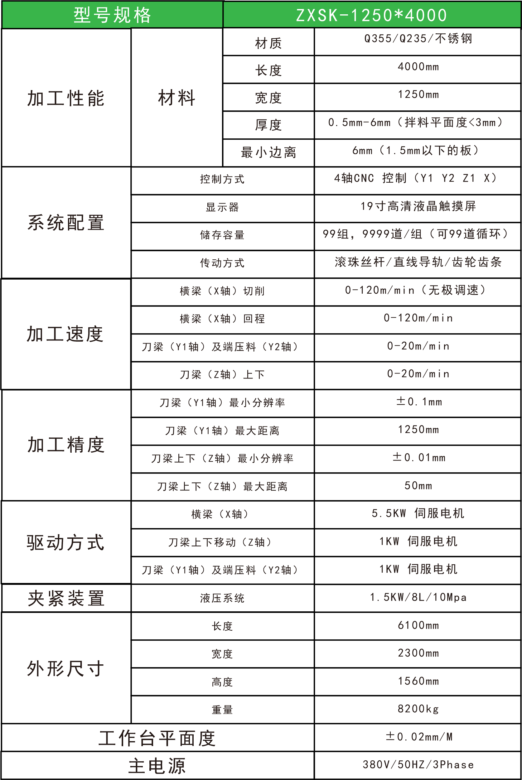 立式數控龍門高速開槽機參數